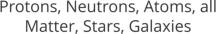 Two Particle Physics - mass particles