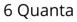 Two Particle Physics - 6 quanta photon