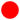 two particle physics - positive