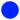 two particle physics - negative