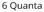 Two Particle Physics - 6 quanta photon